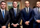 Extrema Direita Bolsonaro PL