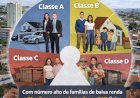 Classe social e desigualdade em Candeias