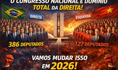 Atualmente o congresso é domínio da Direita