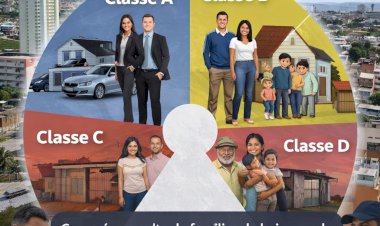 Classe social e desigualdade em Candeias