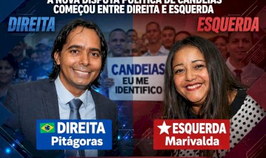 Esquerda e direita disputam espaço em Candeias.