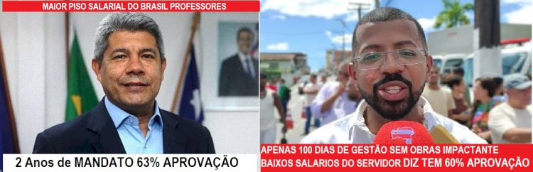 Gestão Eriton em 100 Dias: Marketing Demais, Ação de Menos