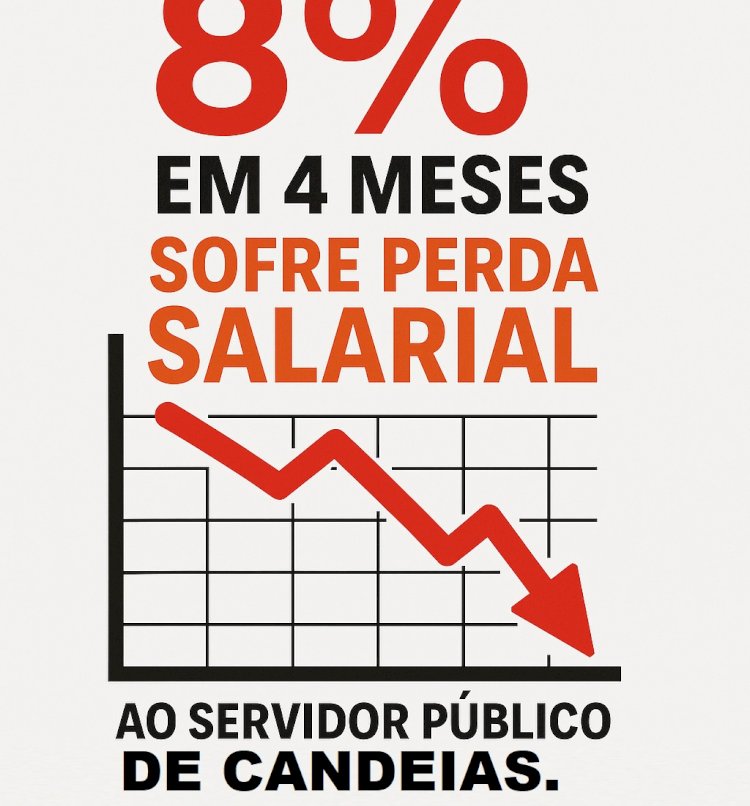 8% Já vem com perca salarial entenda