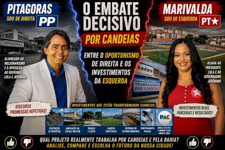 Direita ou Esquerda: Qual Caminho Candeias Deve Seguir?